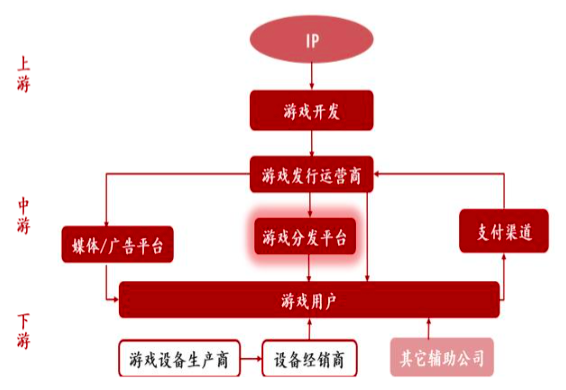 产品经理，产品经理网站